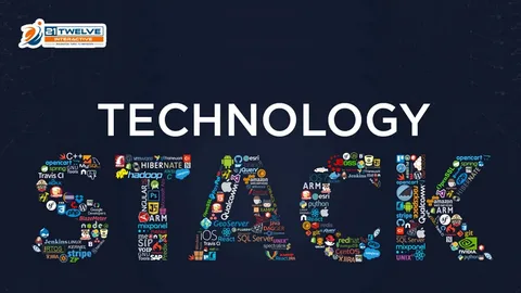 "An infographic showcasing different layers of a tech stack, including front-end, back-end, database, and cloud infrastructure."